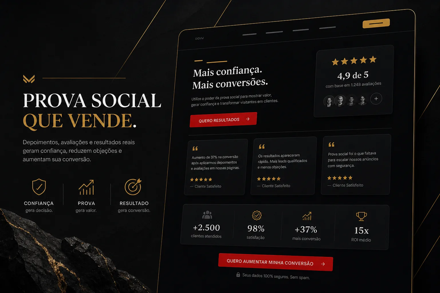 Landing page minimalista em fundo escuro com blocos de depoimentos, estrelas de avaliações, números de resultado e botão de CTA em destaque, representando prova social marketing e conversão.