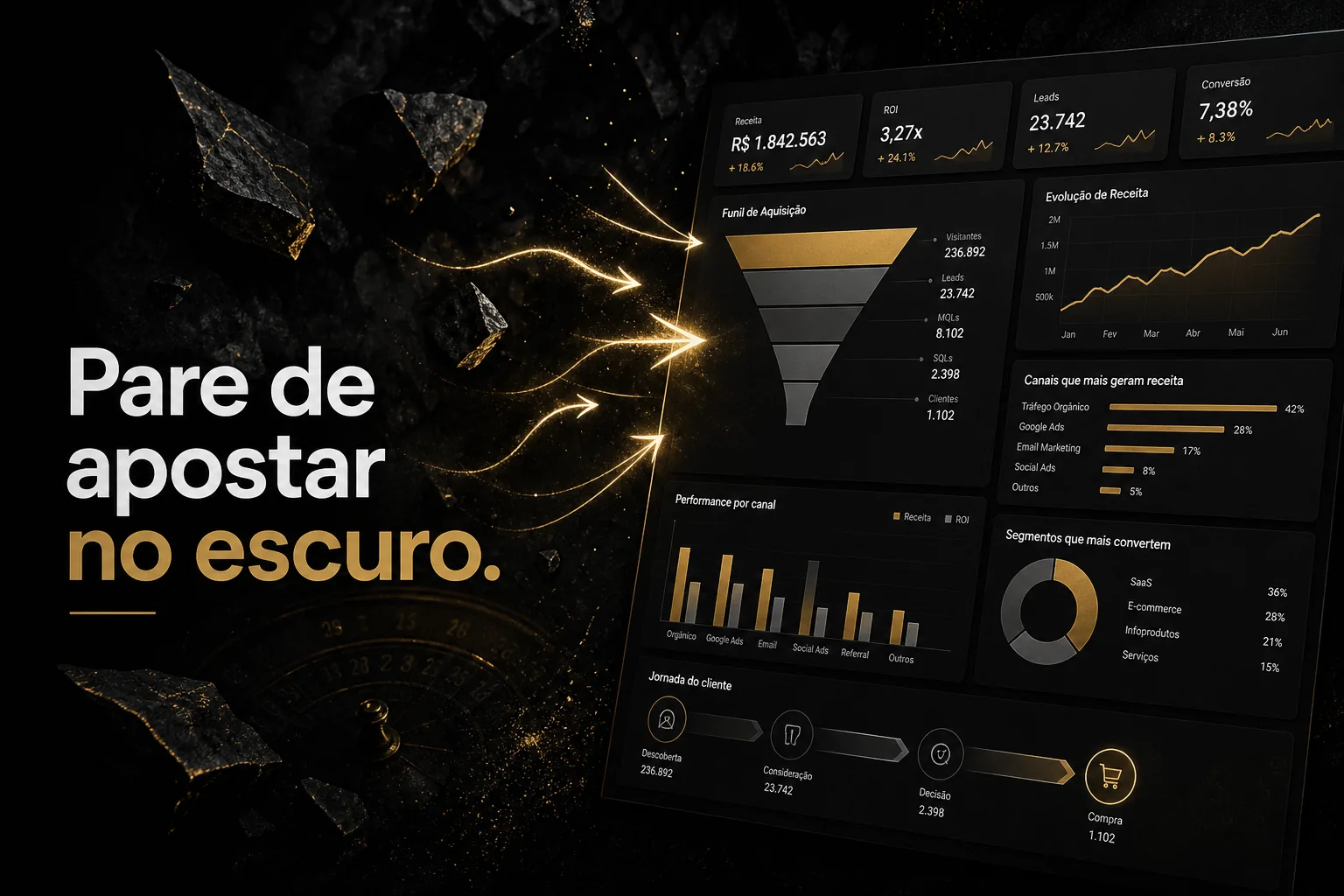 Dashboard realista em estética escura mostrando gráficos, funil e setas saindo do escuro para a clareza, com foco em marketing baseado em dados.