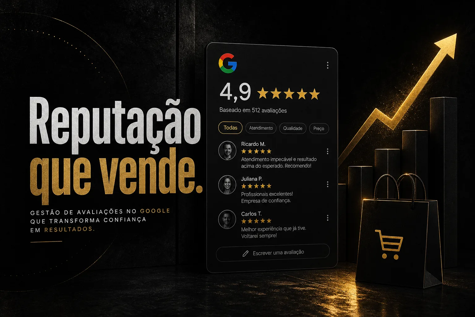 Imagem editorial escura com interface de avaliações do Google, estrelas em destaque e seta subindo de nota para vendas, com a frase Reputação que vende.