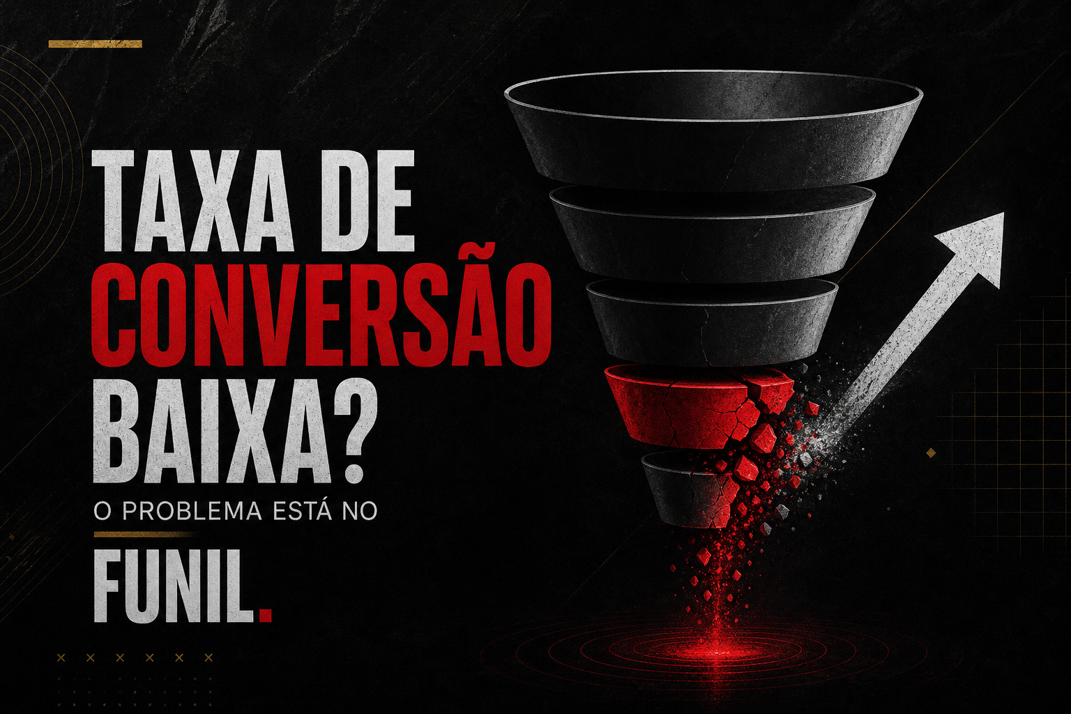 Imagem editorial com fundo escuro, elementos em vermelho e branco, gráfico de funil vazando em uma etapa e seta apontando para cima na saída, representando taxa de conversão baixa e otimização de funil.