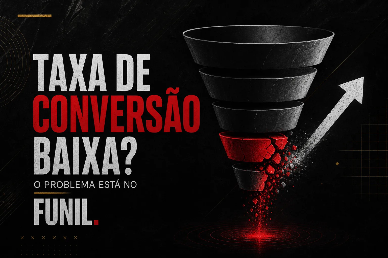Imagem editorial com fundo escuro, elementos em vermelho e branco, gráfico de funil vazando em uma etapa e seta apontando para cima na saída, representando taxa de conversão baixa e otimização de funil.