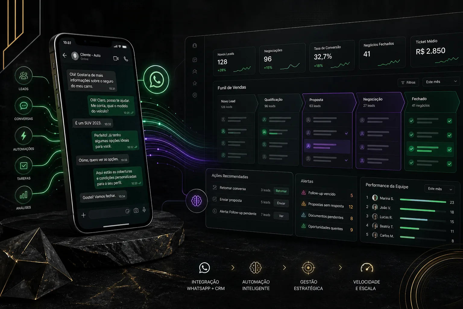 Celular com conversa de WhatsApp ao lado de painel de CRM conectado, representando automação comercial para corretora de seguros em layout escuro com detalhes em verde e roxo.